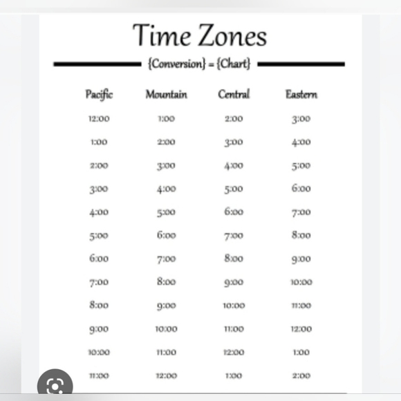 TIME ZONES CHART - Picture 1 of 1